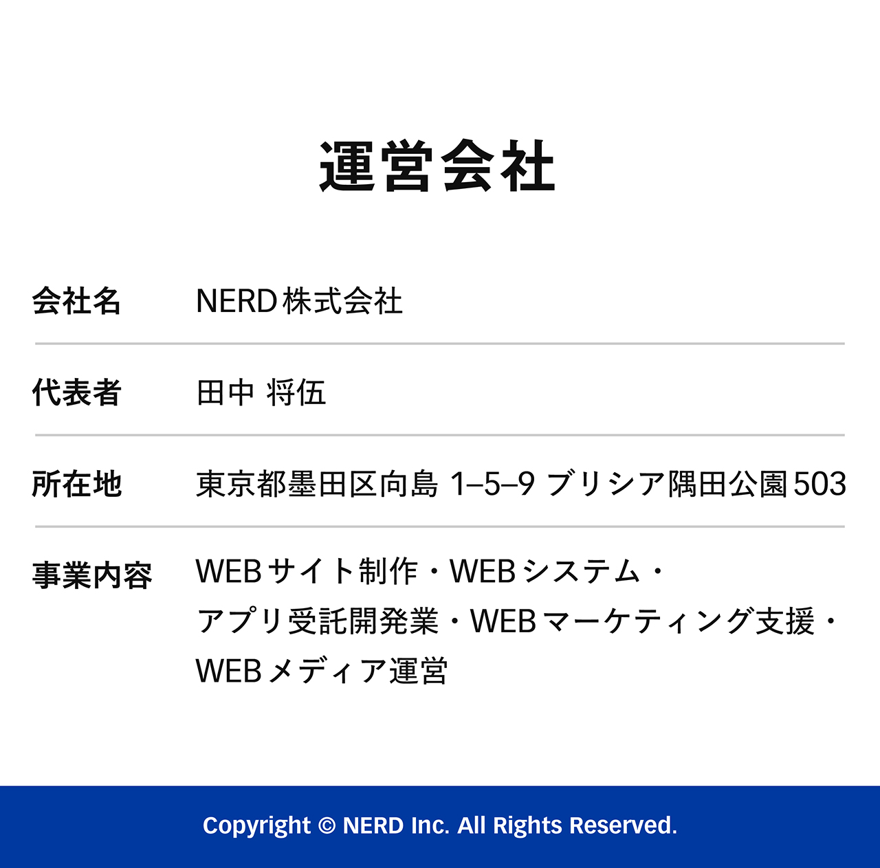 運営会社