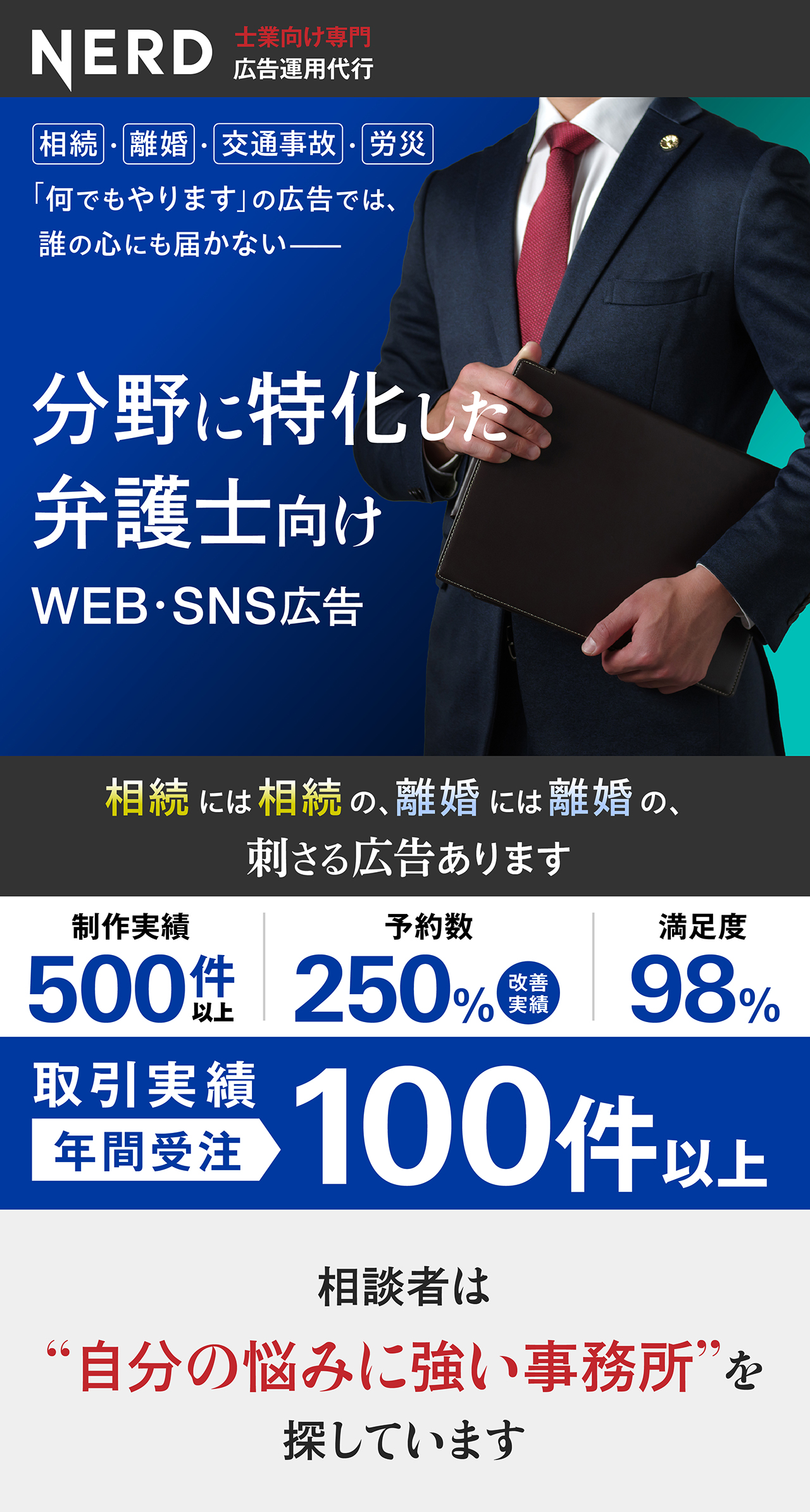 分野に特化した弁護士向け WEB・SNS広告