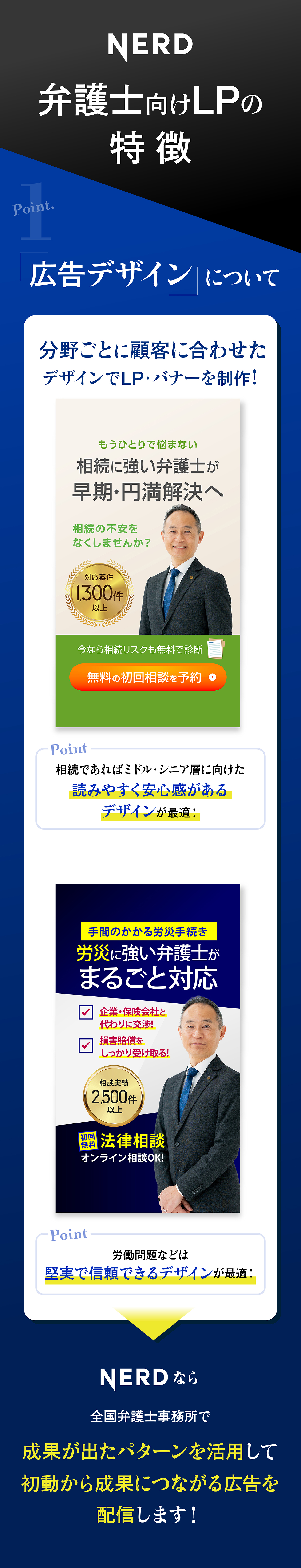 Point 1 広告デザイン