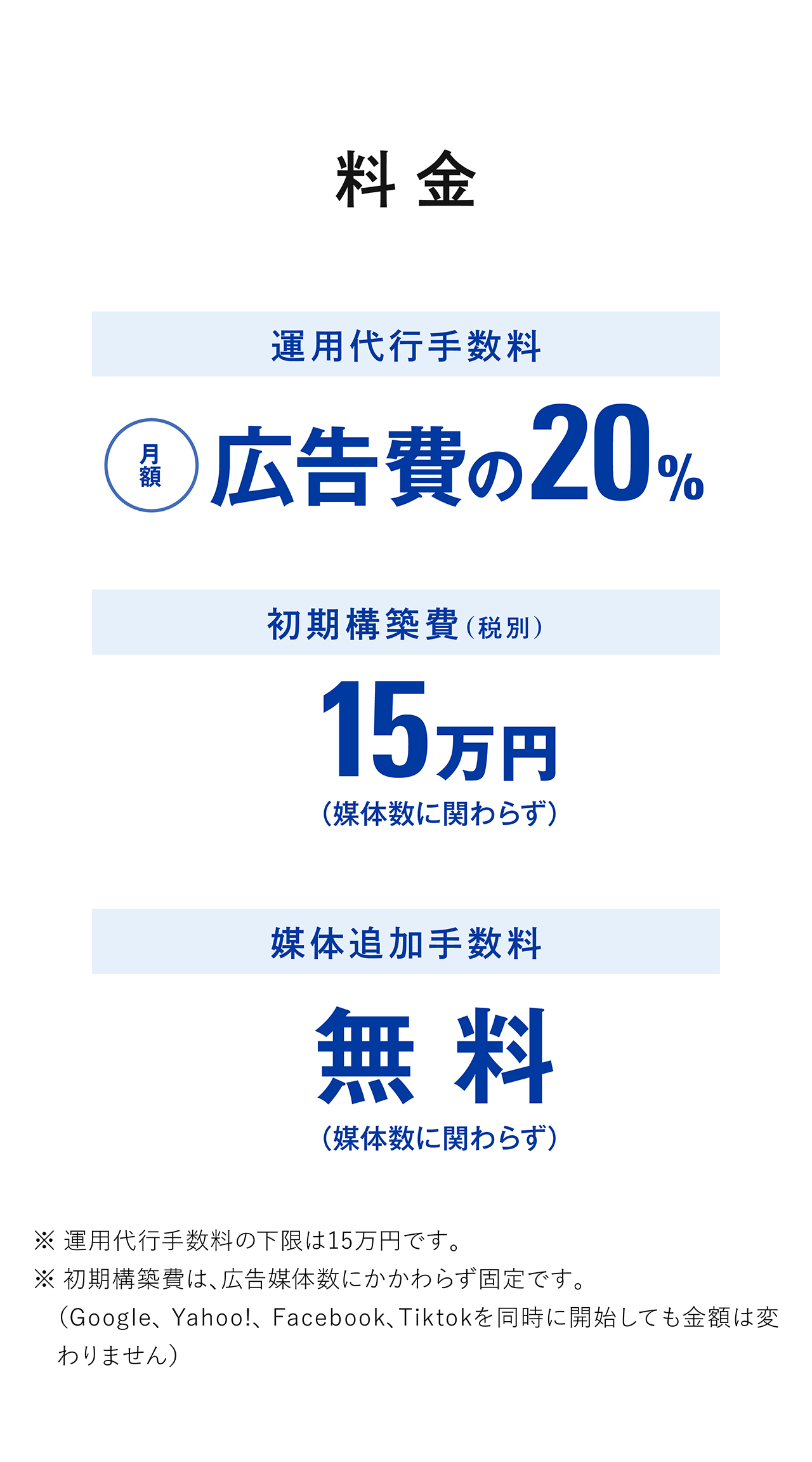 料金